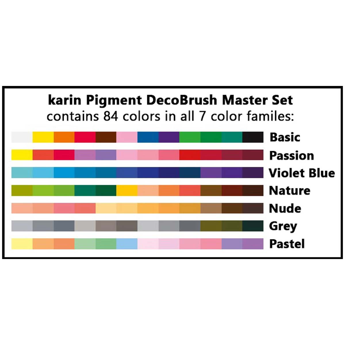 مجموعه کامل پیگمنت دکو براش کارین مدل Pigment Decobrush